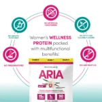 aria-womens-wellness-protein-powders-185-lb
