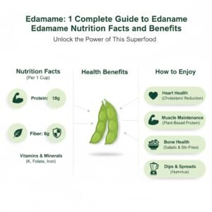 A Guide to Edamame Nutrition Facts and Benefits